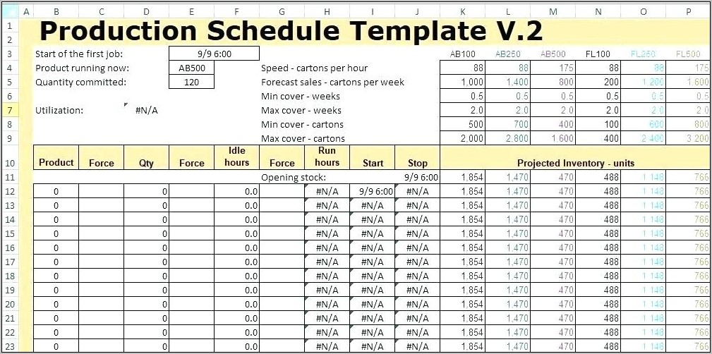 Capacity Plan Template Example