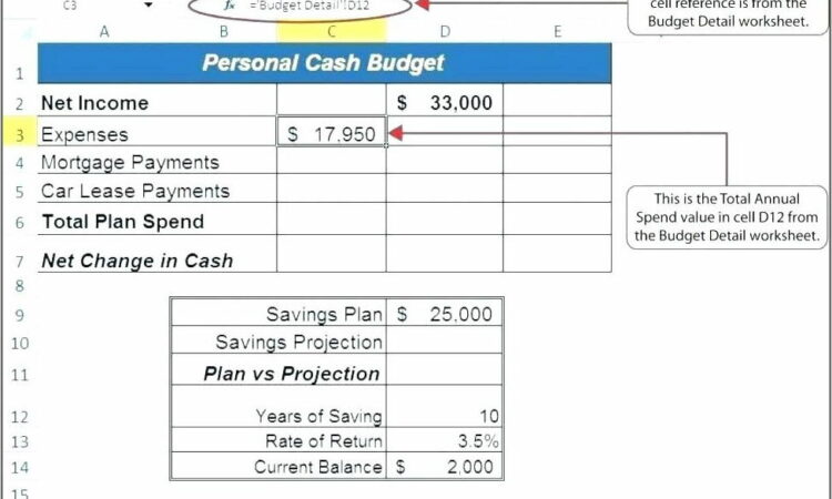 Capital Equipment Lease Agreement Template