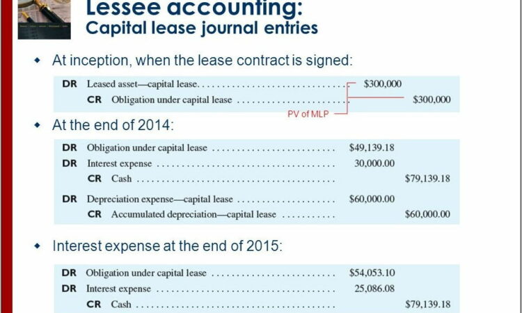 Capital Lease Accounting Example Lessor