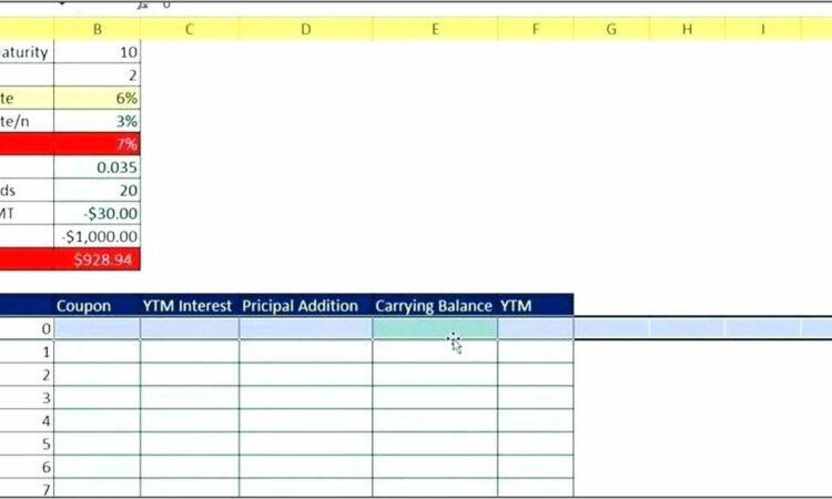 Capital Lease Agreement Template