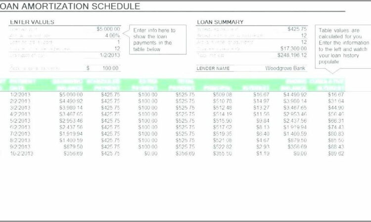 Capital Lease Test Template