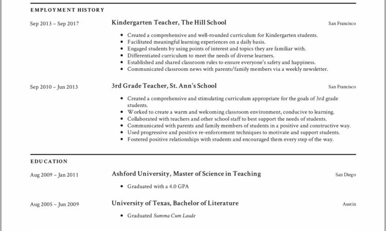 Curriculum Vitae Sample For Teachers Template