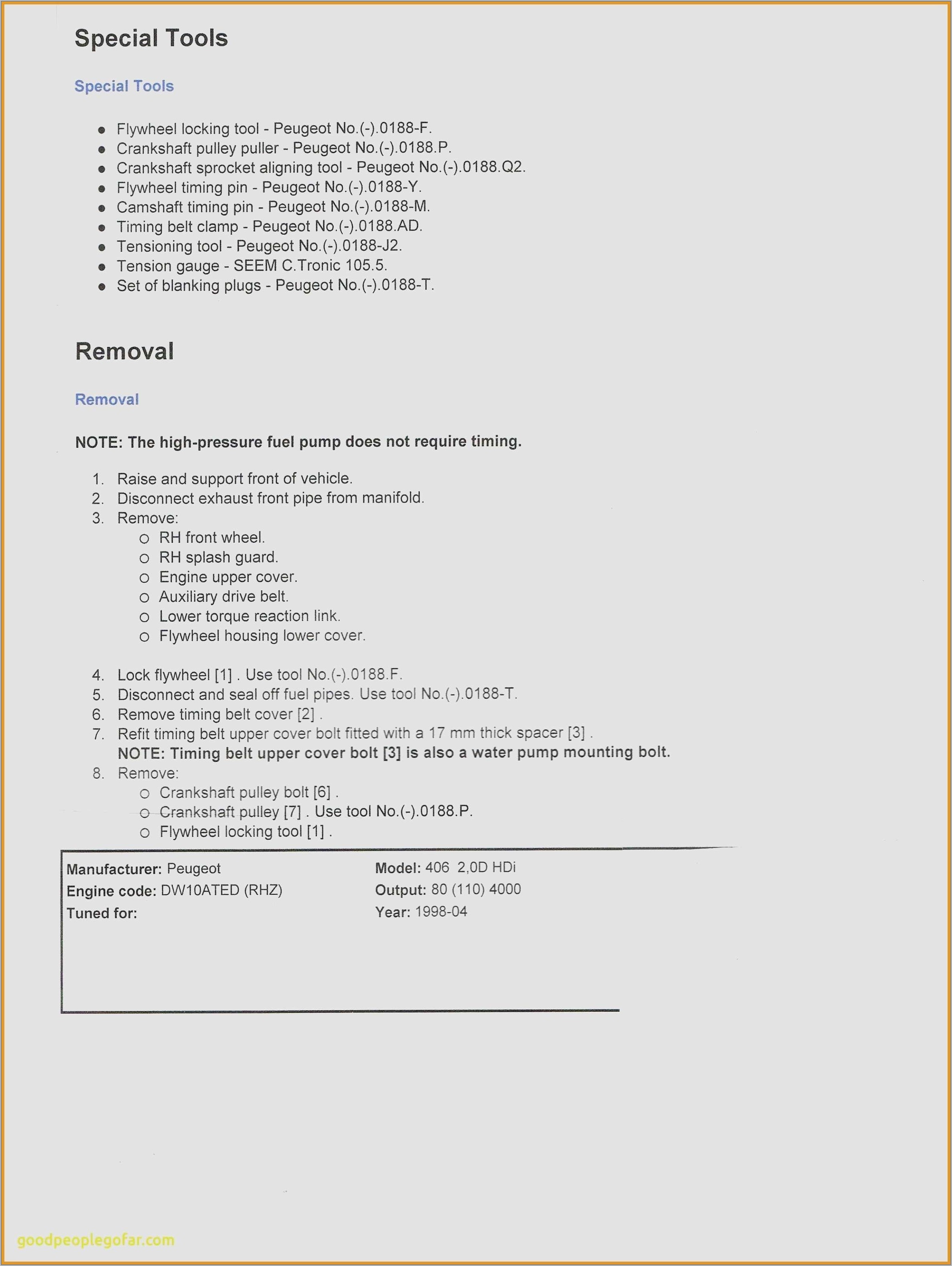 Cv Examples For Students In High School
