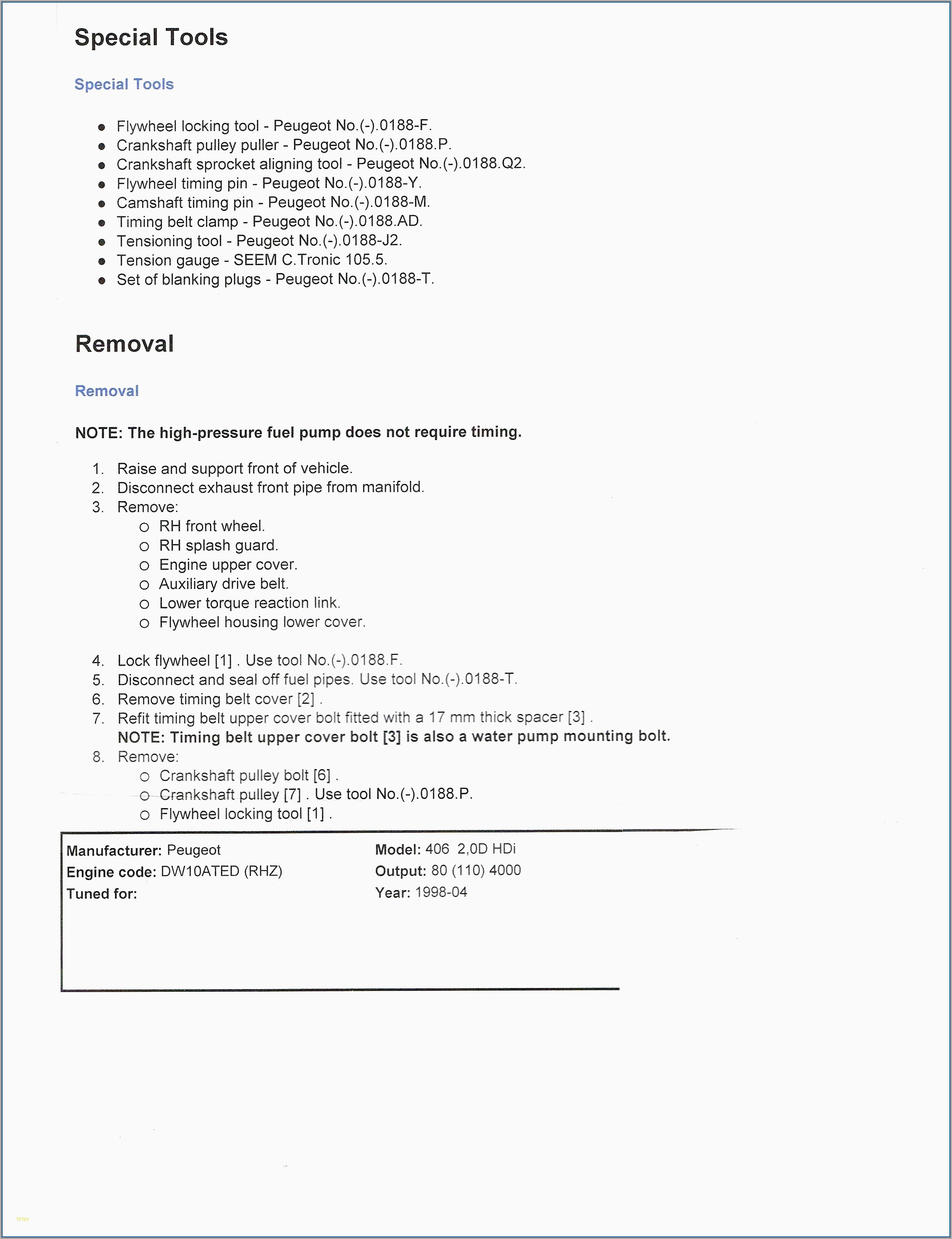 Cv For Nurses Template