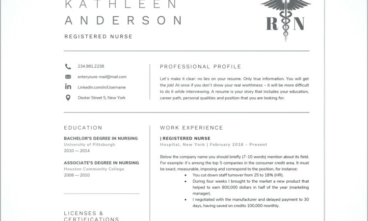 Diploma Nursing Resume Format Free Download