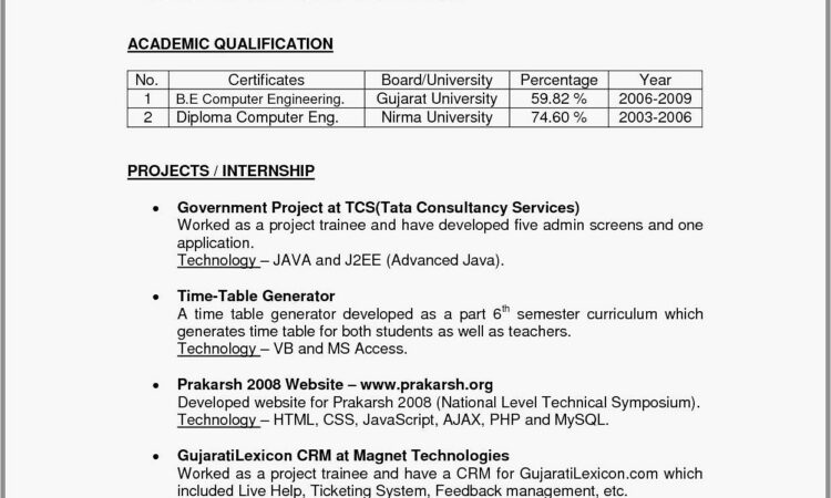 Example Of Functional Resume For Nurses