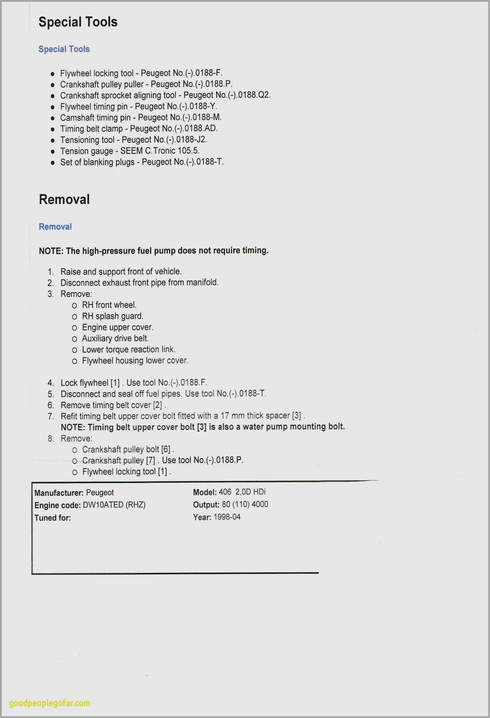 Example Of Nursing Resume Cover Letter