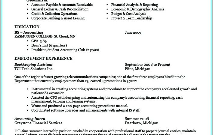 Example Resumes For Jobs Without Experience