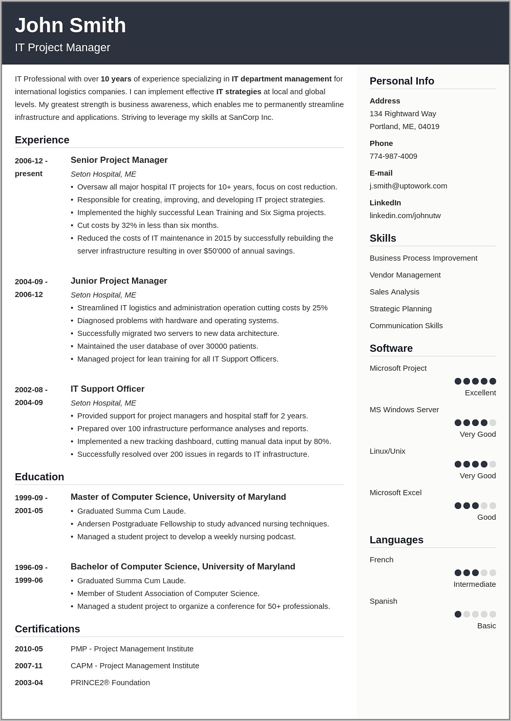 Examples Of Good Resume Templates