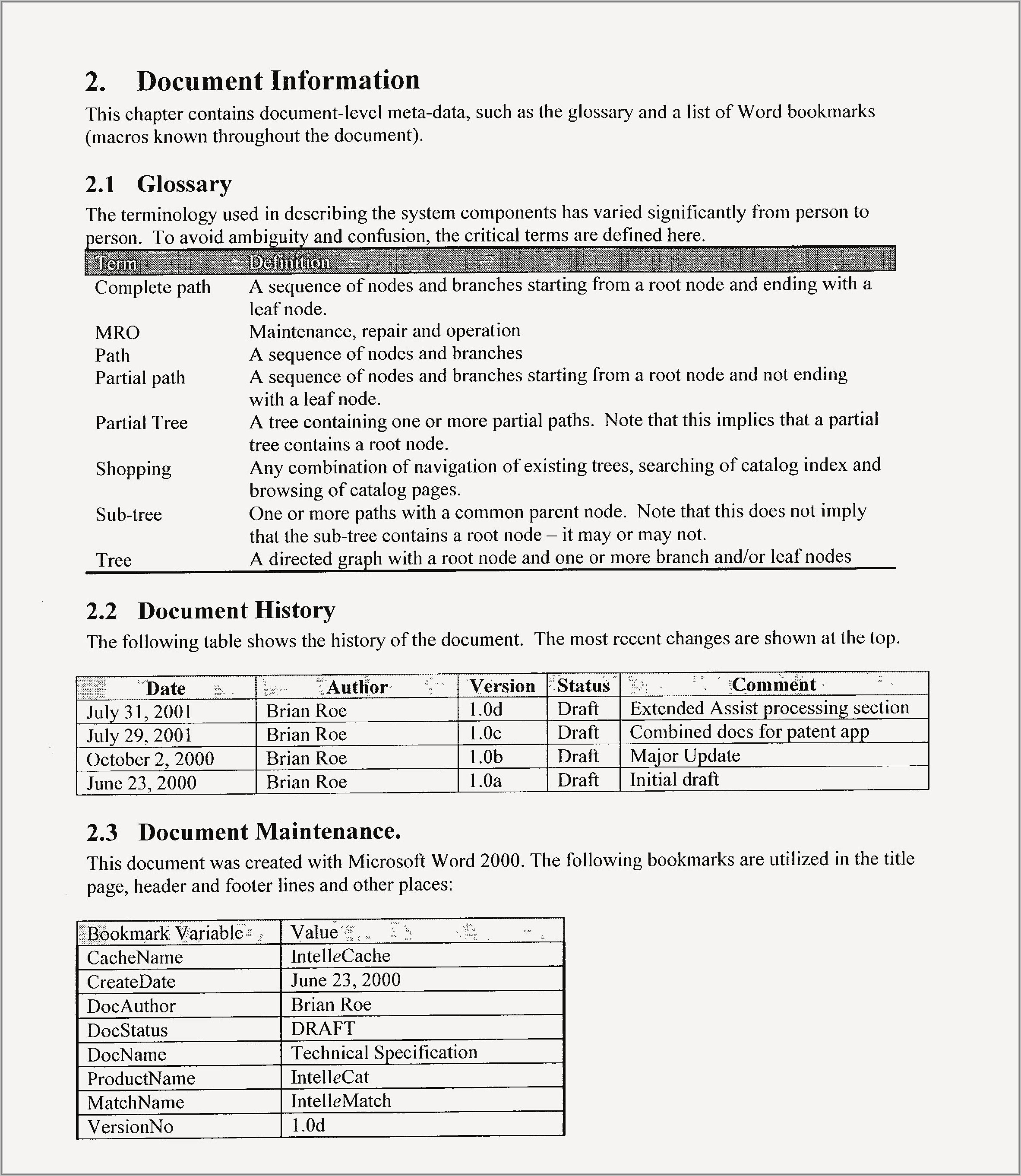 Examples Of Professional Resumes 2019