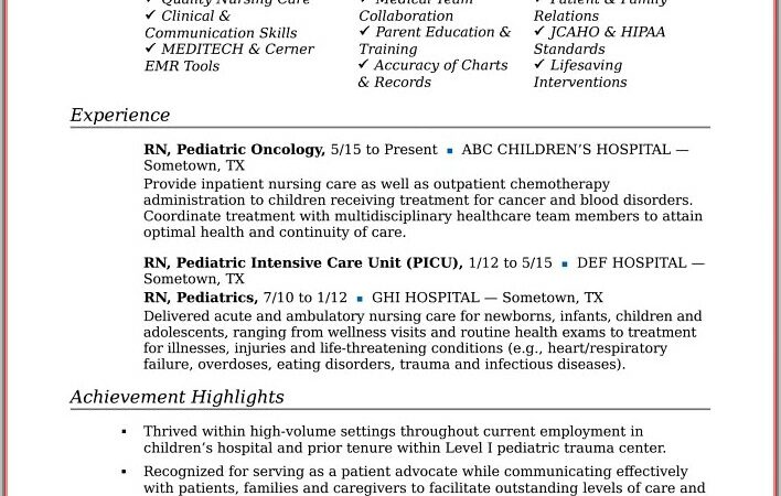 Examples Of Resume Summary For Registered Nurses