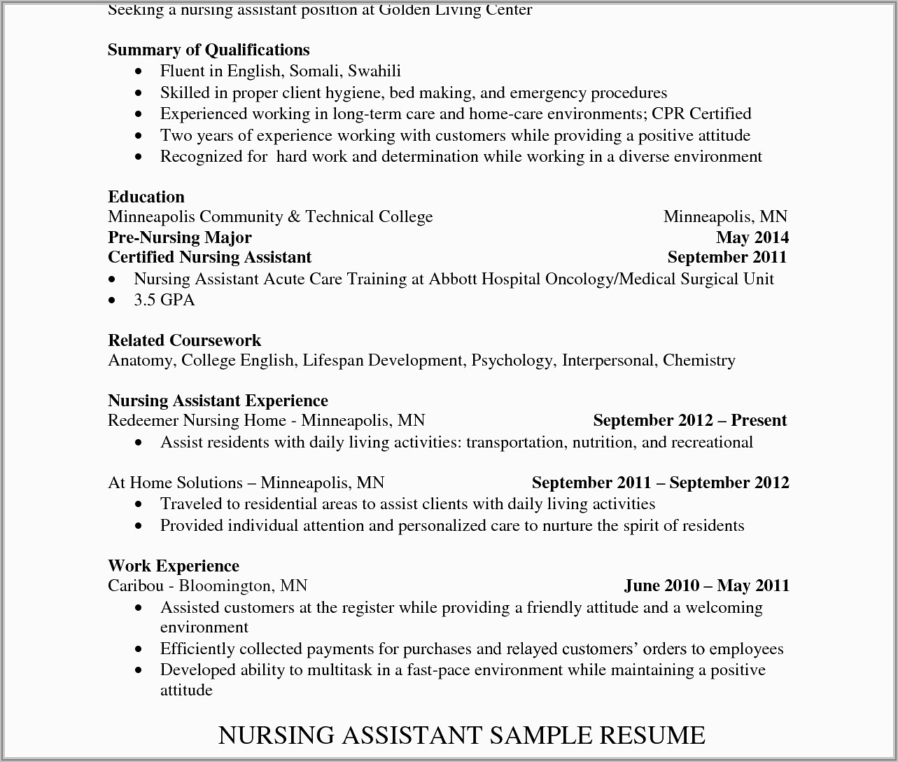 Examples Of Resumes For Certified Nursing Assistant
