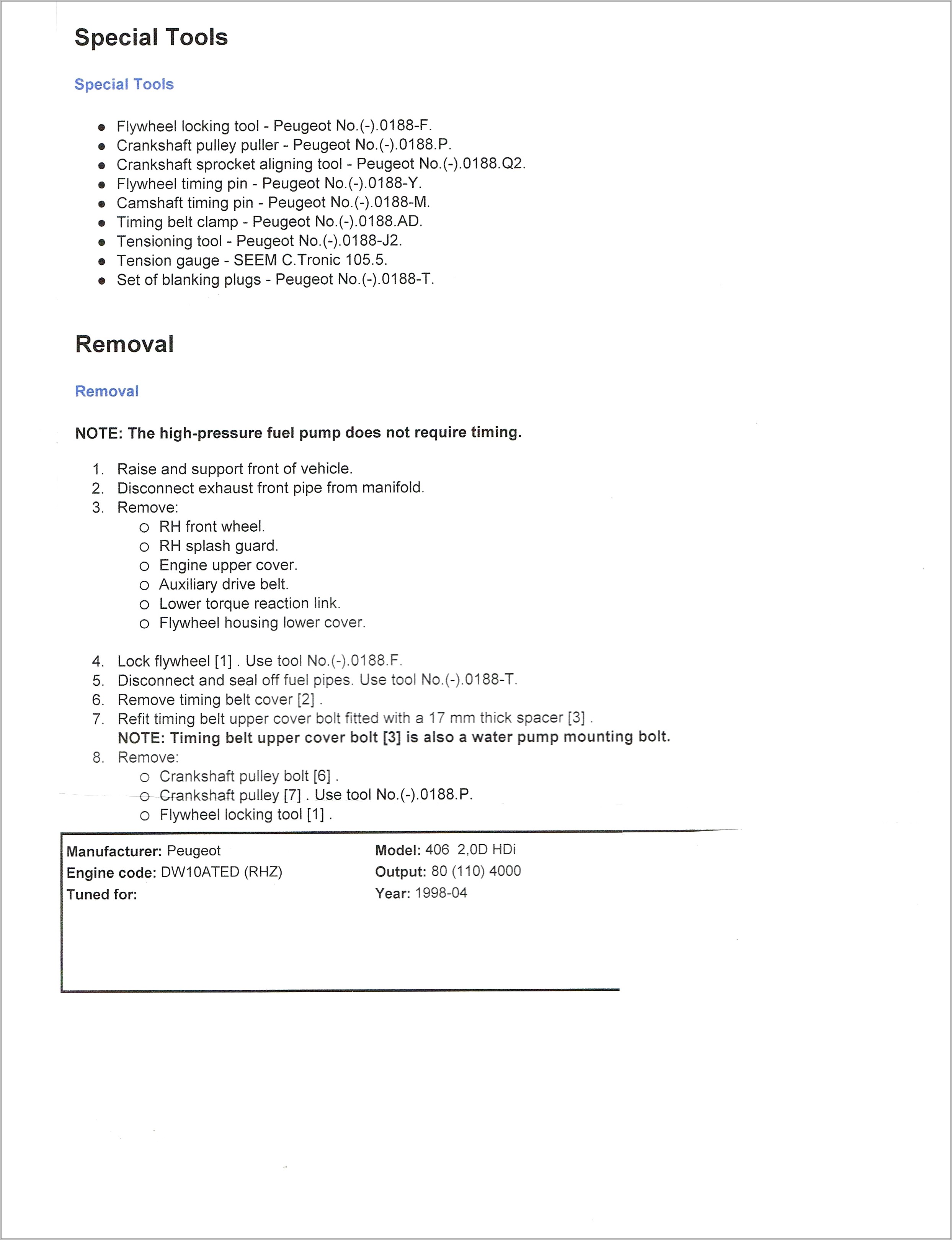 Executive Chef Resume Template