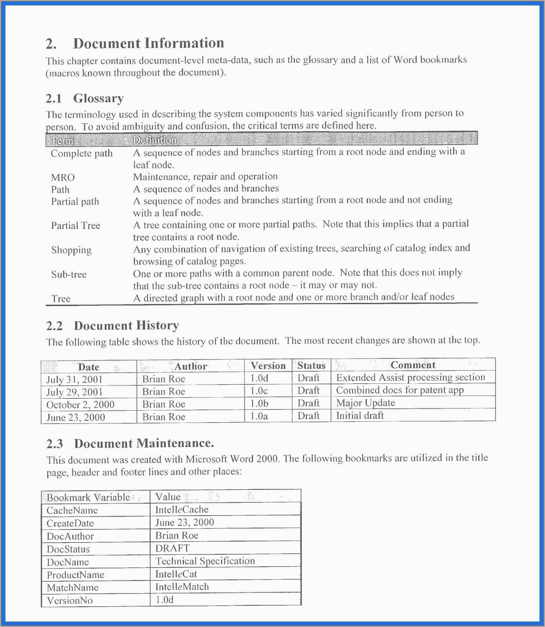 Free Blank Resume Format Download