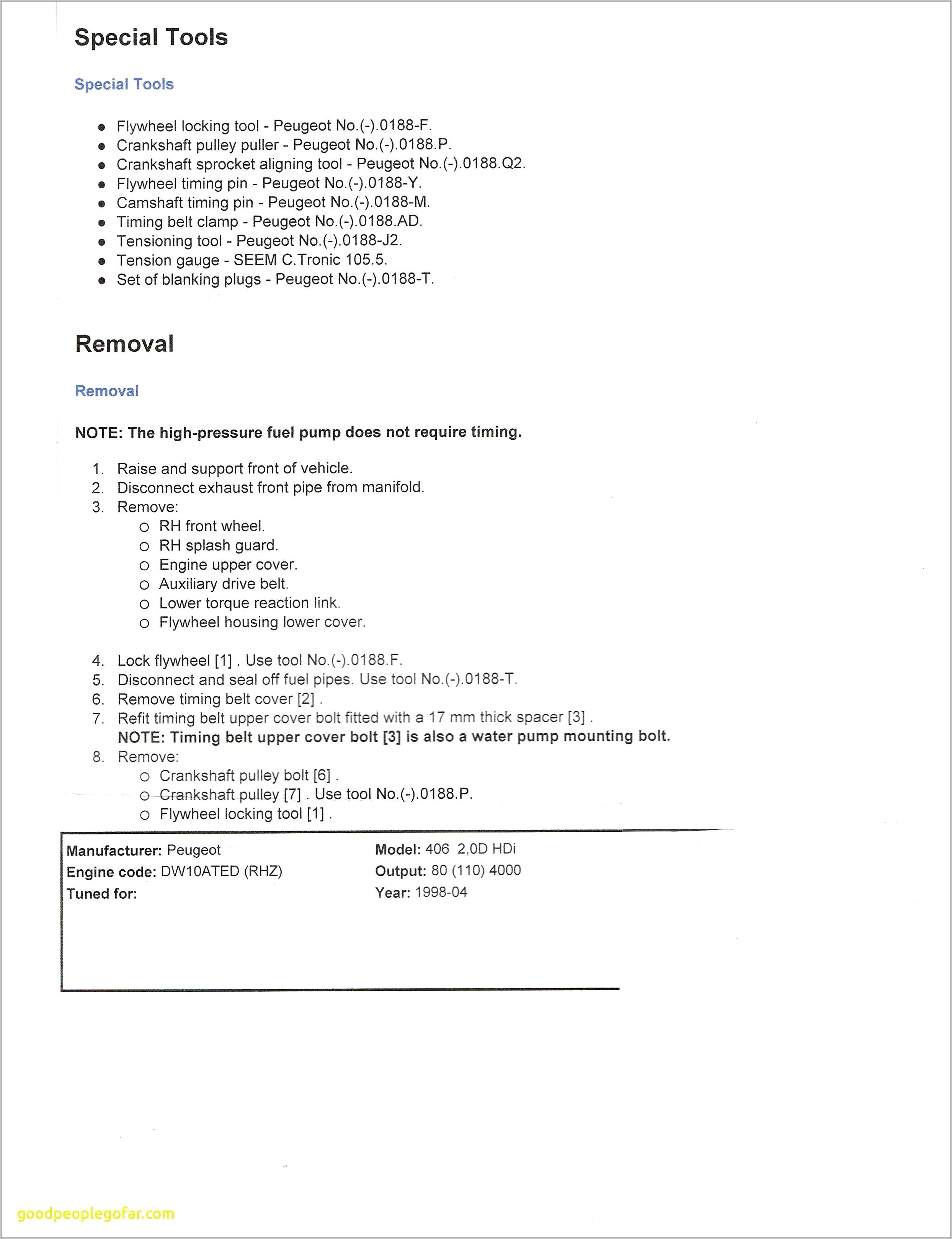 Free Certified Medical Assistant Resume Samples