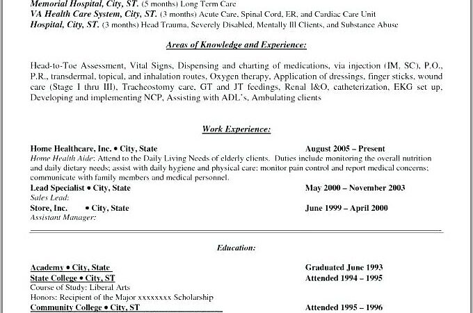 Free Examples Of Lpn Resumes