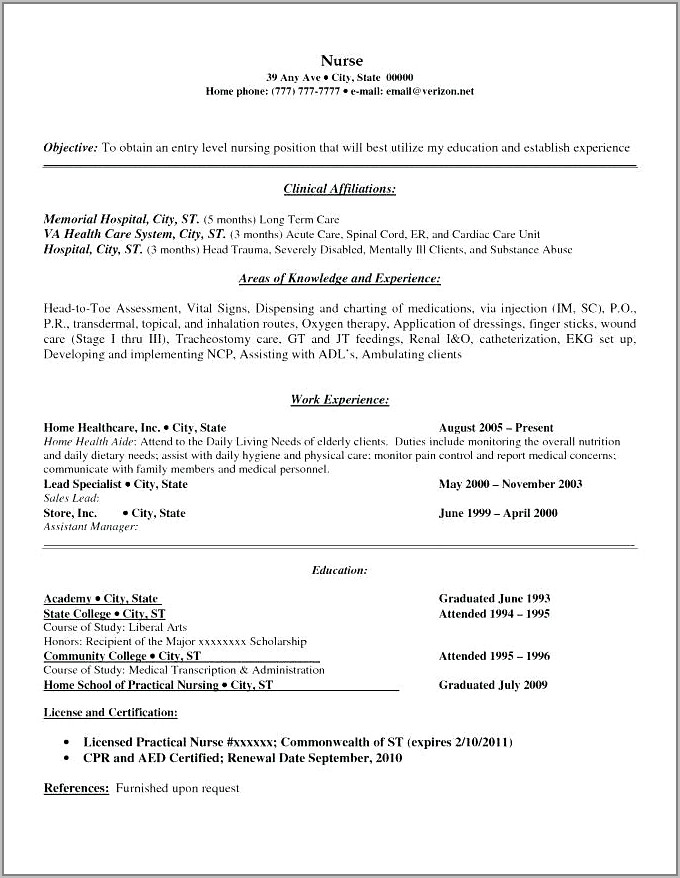 Free Examples Of Lpn Resumes