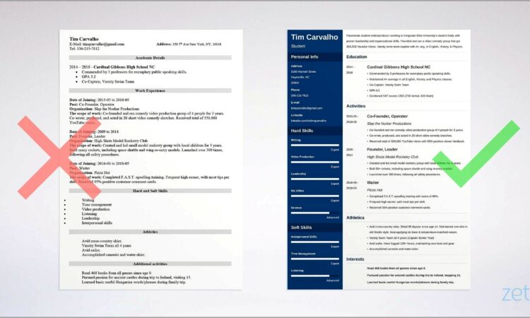 Free Online Resume Builder For College Students