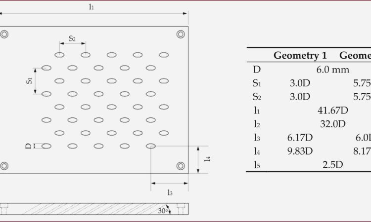 Generic Birthday Invitations Templates