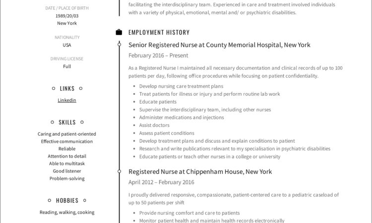 Graduate Registered Nurse Resume Sample