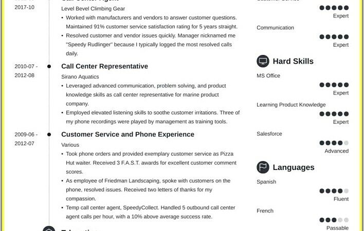 Inbound Call Centre Job Description Resume