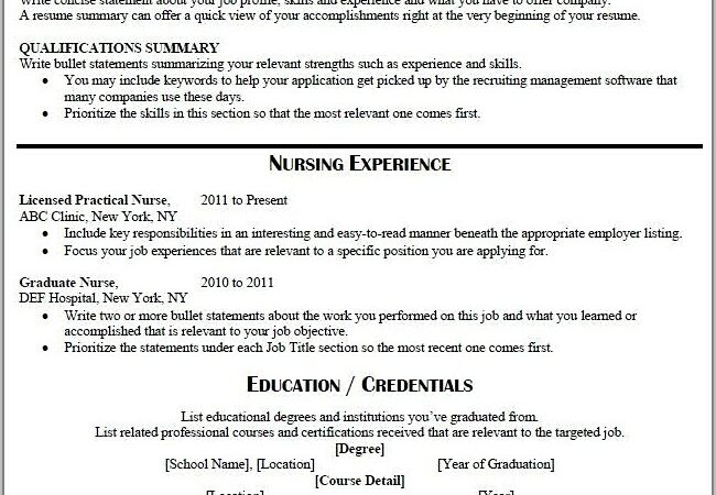 Licensed Practical Nurse Lpn Resume Sample