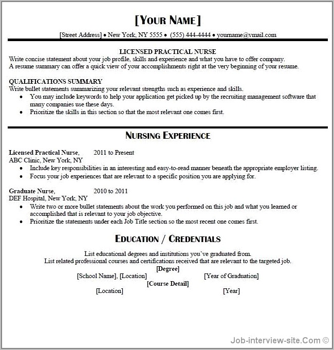 Licensed Practical Nurse Lpn Resume Sample
