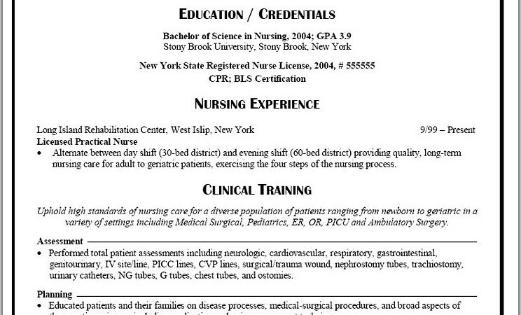 Licensed Practical Nurse Resume Template