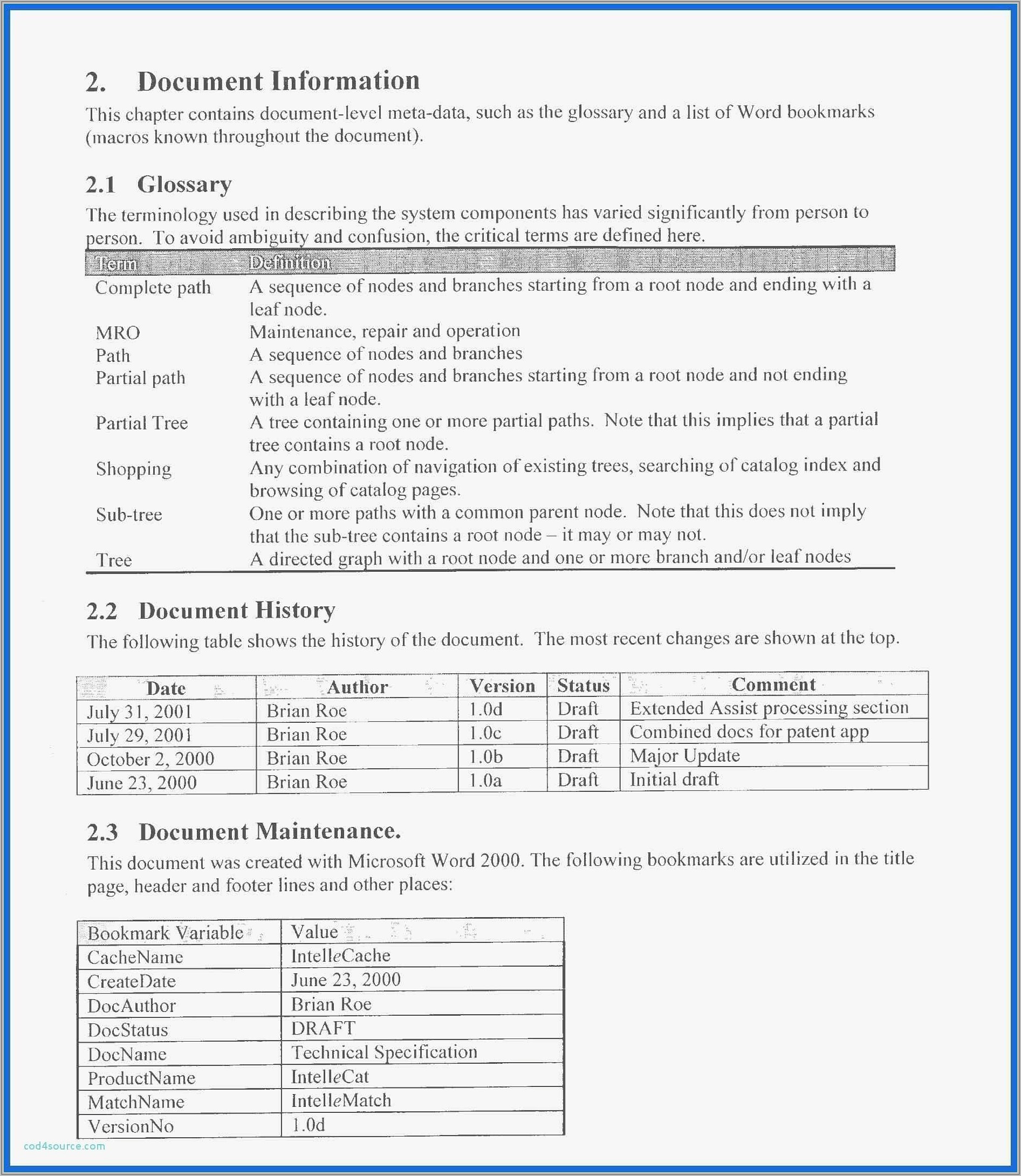 Mba Fresher Resume Samples Free Download