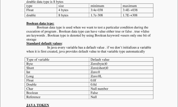 Mobile Application Testing Experience Resume