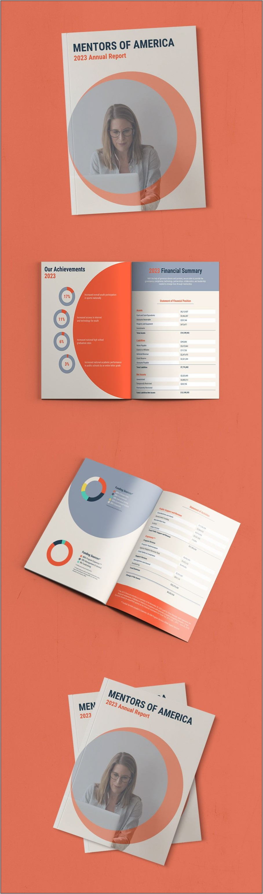 Nonprofit Annual Report Template