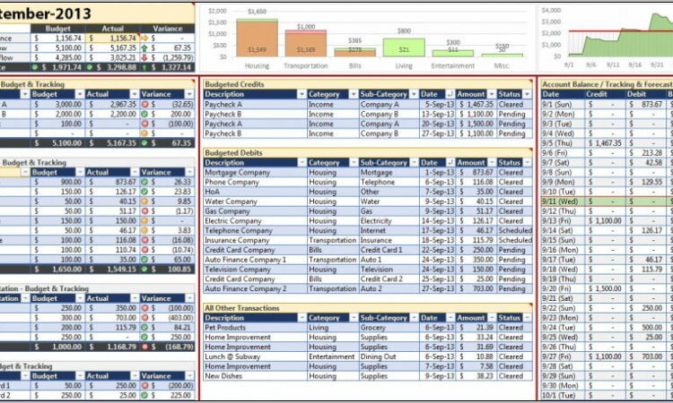 Nonprofit Capital Budget Example