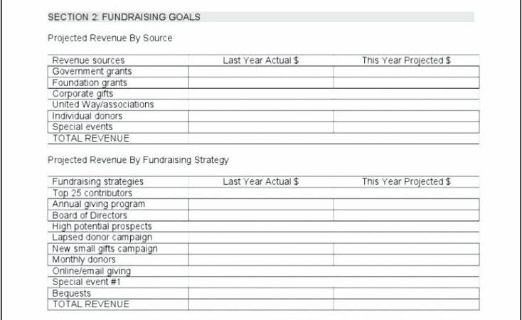 Nonprofit Event Budget Template