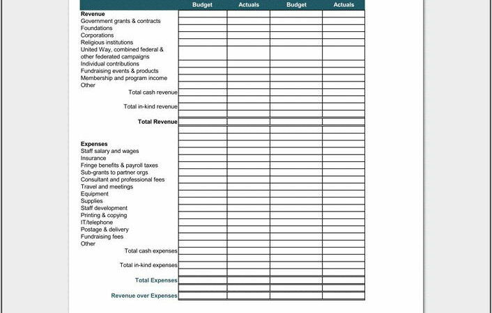 Nonprofit Startup Budget Example