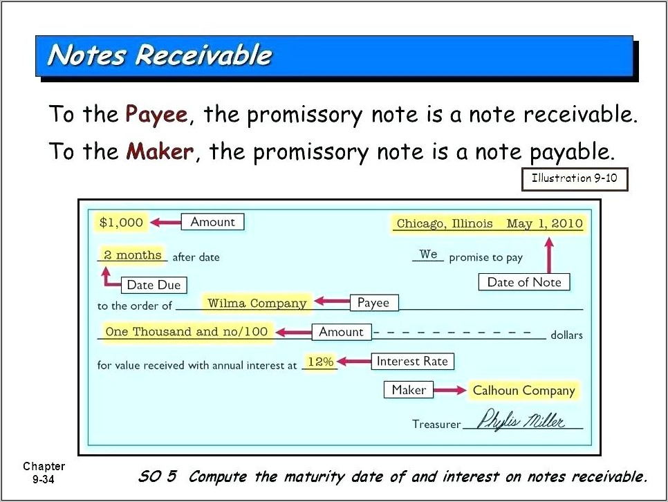 Note Payable Template Word