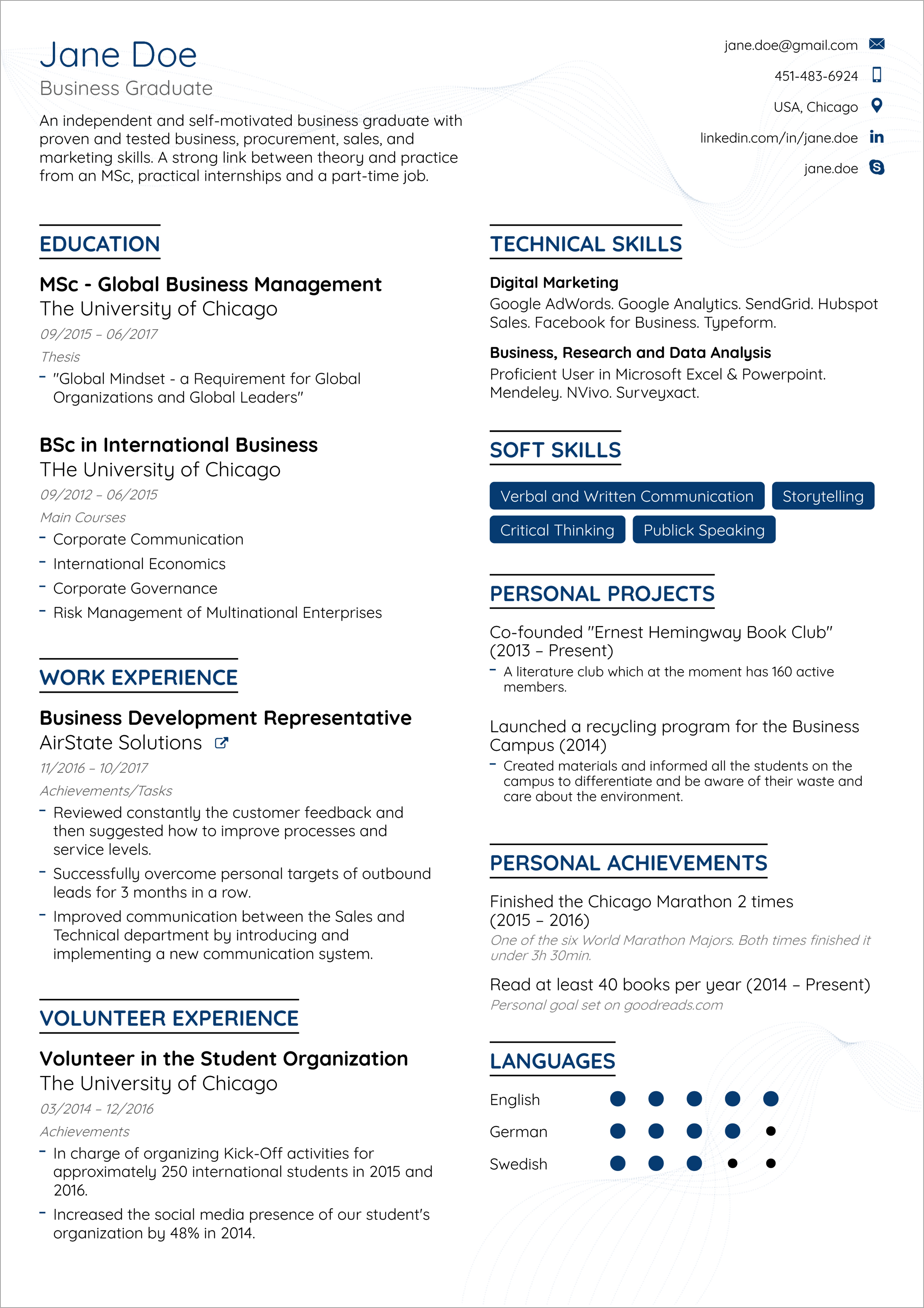 Nurse Resume Sample Free Download