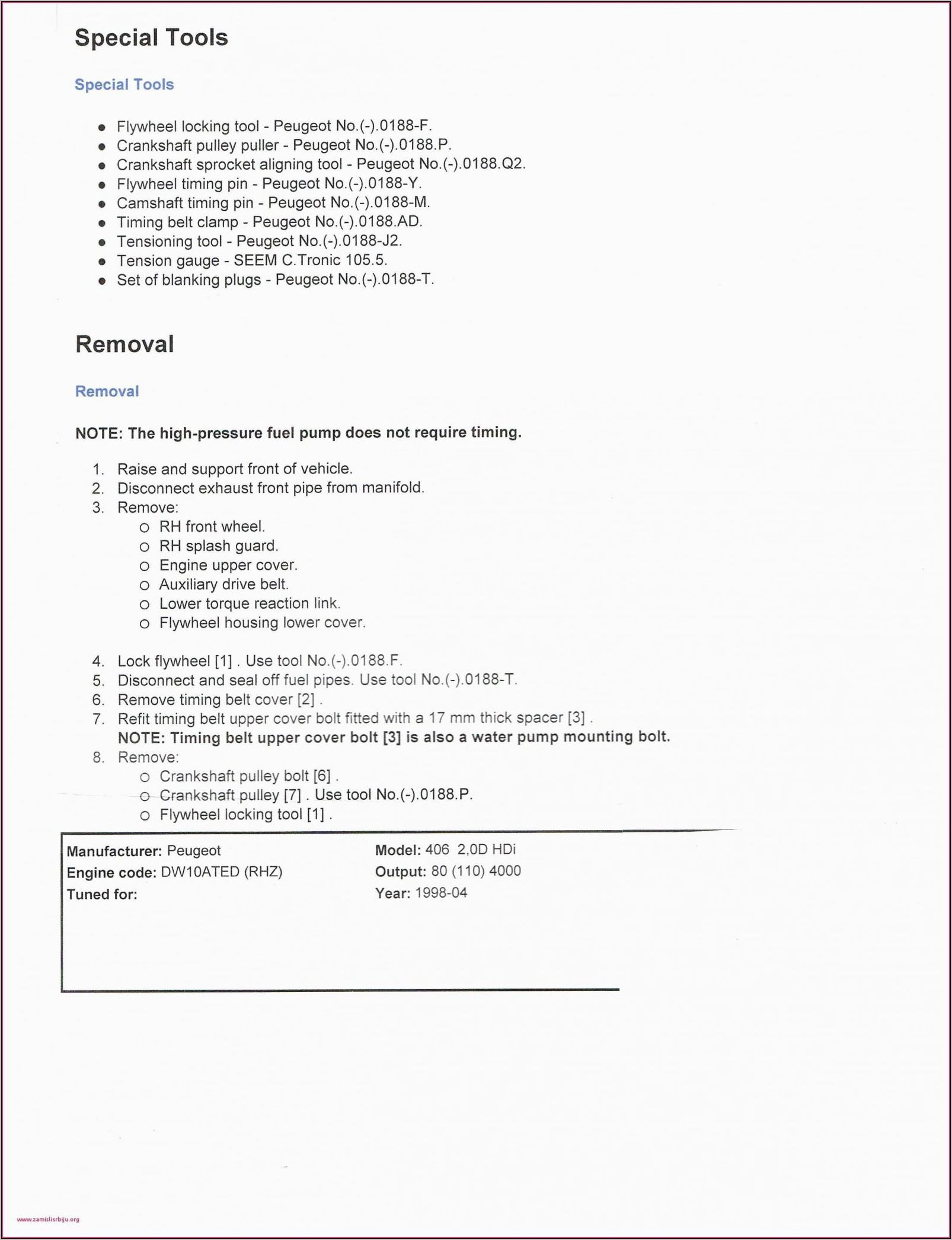 Nurse Resume Template Word Free