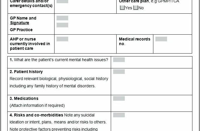 Nursing Care Plan Template Free Download