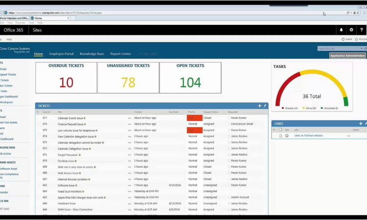 Office 365 Sharepoint Helpdesk Template Free