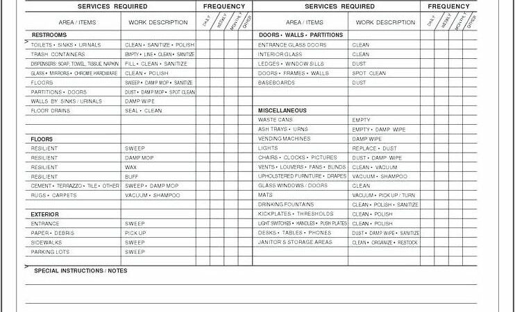 Office Cleaners Checklist Templates