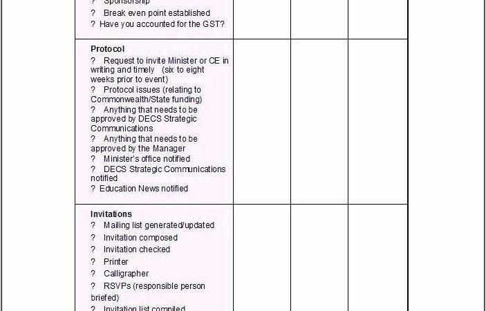 Office Equipment Inventory Checklist