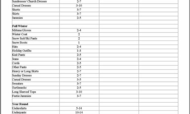 Office Supply Inventory Spreadsheet Template