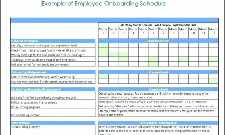 Onboarding Checklist For New Hires Template