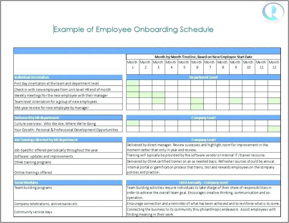 Onboarding Checklist For New Hires Template