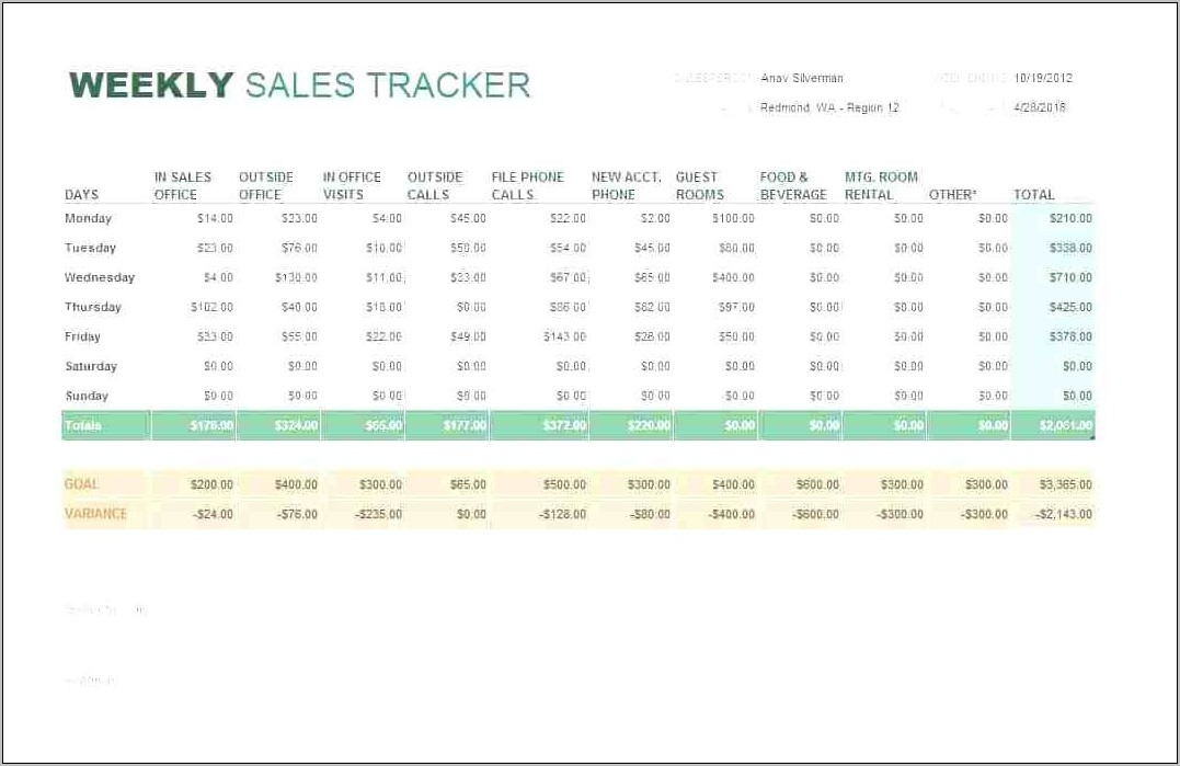One Page Sales Plan Template Free