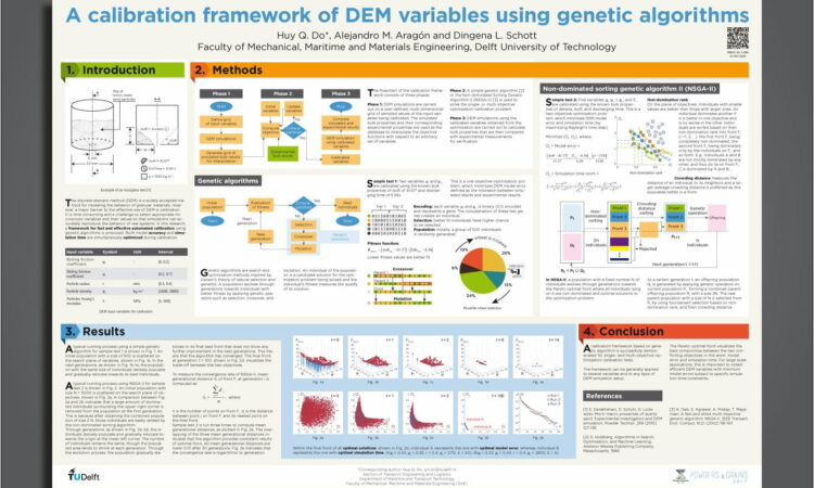 Online Scientific Poster Templates