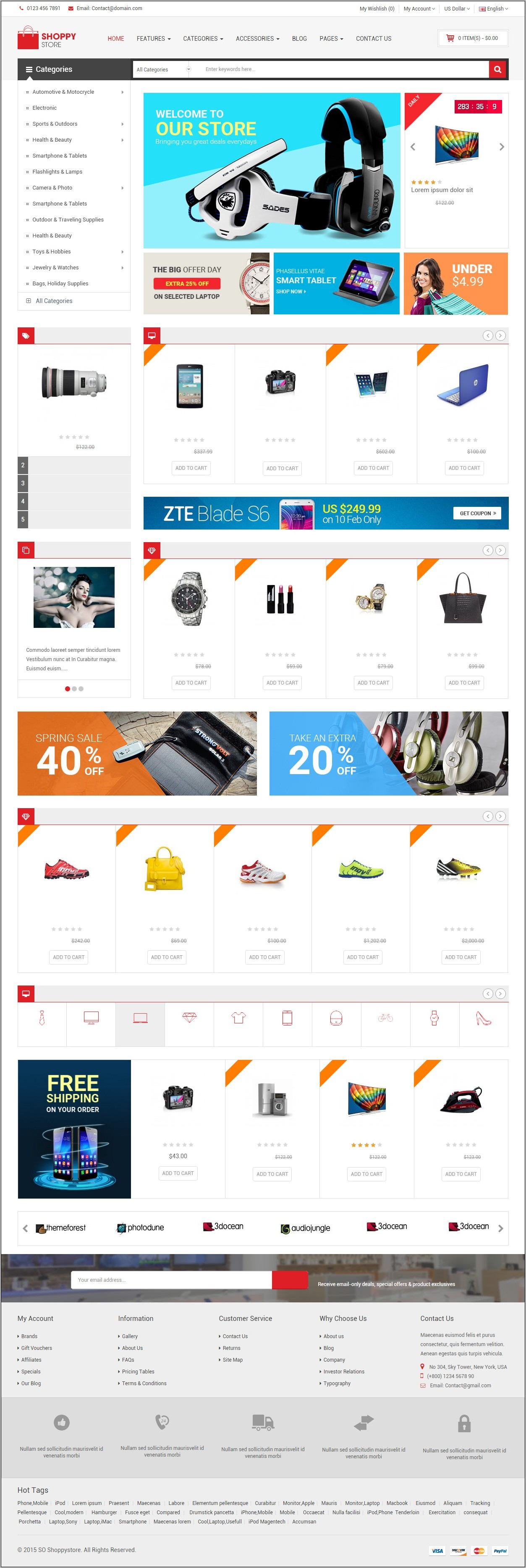 Opencart Premium Templates Nulled