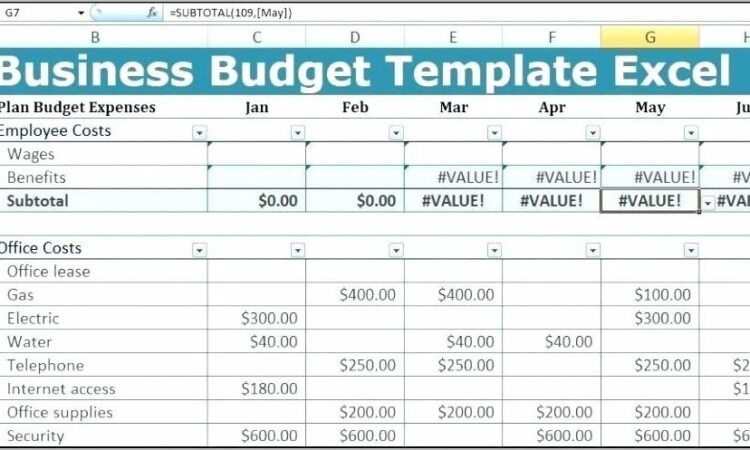 Operating Budget Template For Small Business