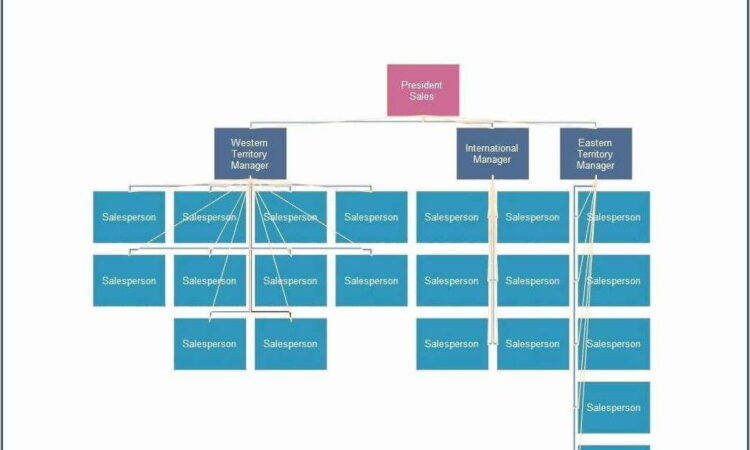 Org Chart Ppt Template Free Download