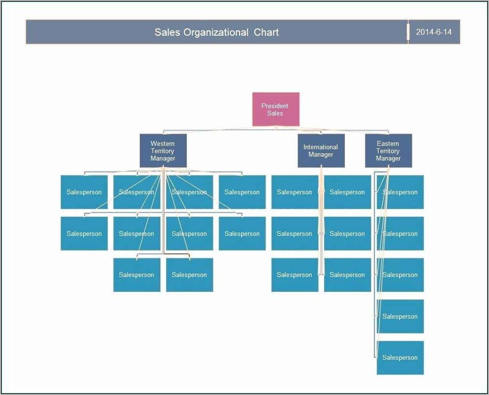 Org Chart Ppt Template Free Download
